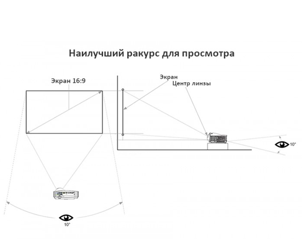 Экран для проектора из светоотражающей ткани TouYinger 60'' (Reflective-Fabric-Screen-60''_499) - изображение 7