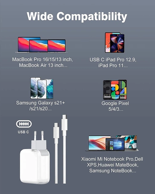 Зарядний пристрій IFEART 67 W USB Type-C з LED + 2 м USB-кабель Type-C - зображення 5