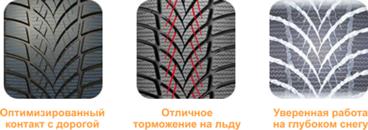 GoodYear UltraGrip Ice 2 205/55 R16 94T XL - Шины Ford Focus II, III ...