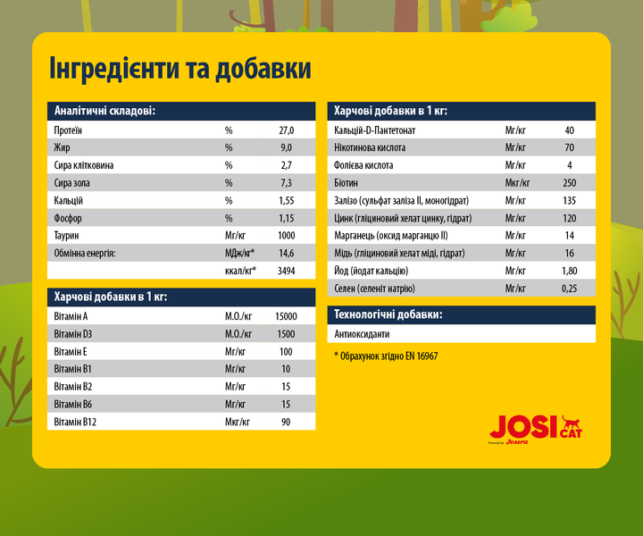 Сухий корм для дорослих кішок Josera JosiCat Crispy Duck 10 кг (4032254753360) - зображення 4