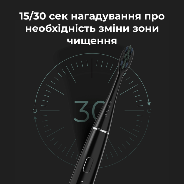 Электрическая зубная щетка AENO DB2S - изображение 10