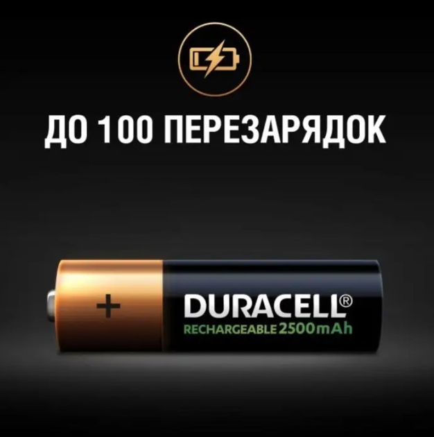 Аккумулятор DURACELL HR6 (AA) 2500 mAh уп. 4шт. – фото, отзывы ...