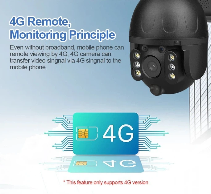 Внешняя поворотная камера видеонаблюдения с солнечной панелью INQMEGA 4G 1080P ST-S588M - Фото 8 Внешняя поворотная камера видеонаблюдения с солнечной панелью INQMEGA 4G 1080P ST-S588M - изображение 8