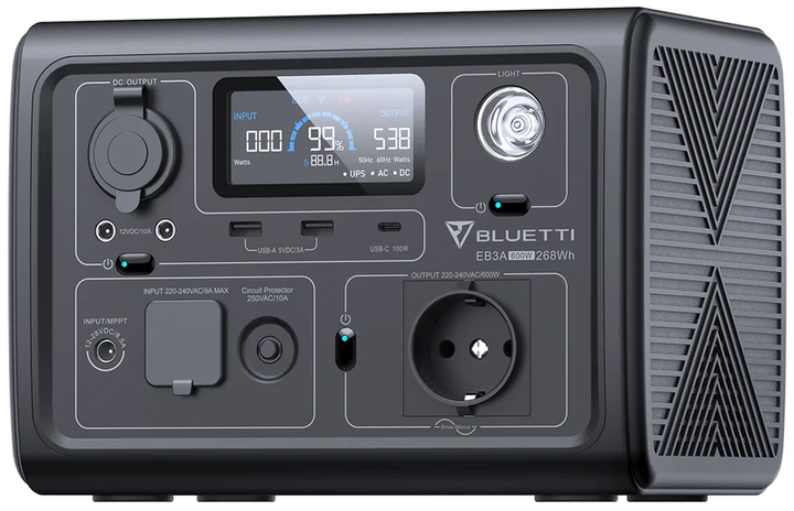 Портативная зарядная станция Bluetti EB3A Portable Power Station - изображение 5