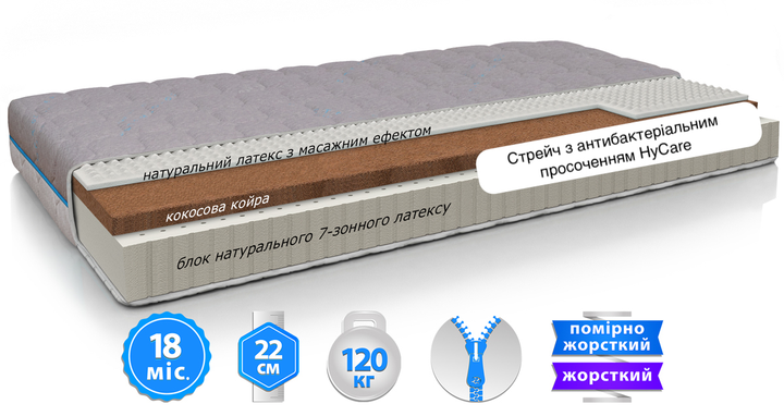 Матрас ортопедический 200х200 EMM Doctor Health ORTHOPEDIC BALANCE NEW ...