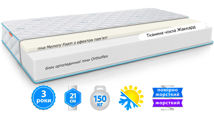 Матрас ортопедический 140х200 EMM Sleep&Fly SF COMBY NEW – купить ...