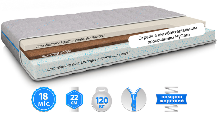 Матрас ортопедический 120х200 EMM Doctor Health ORTHOPEDIC COMFORT ...