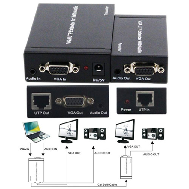 Витая пара вместо VGA - кабеля