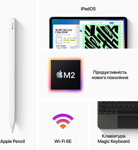 Планшет Apple iPad Pro 12.9