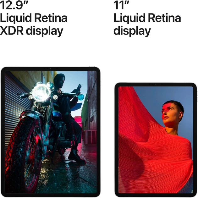 Планшет Apple iPad Pro 11