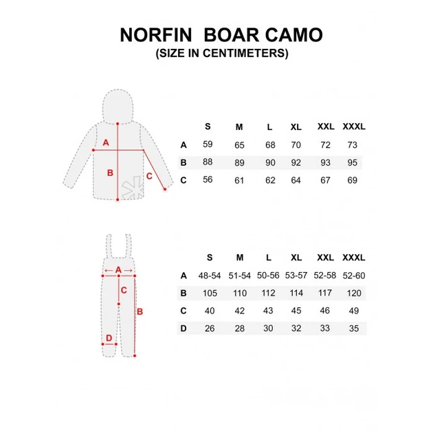 Костюм зимний охотничий Norfin BOAR CAMO размер XL (755104-XL) - изображение 8