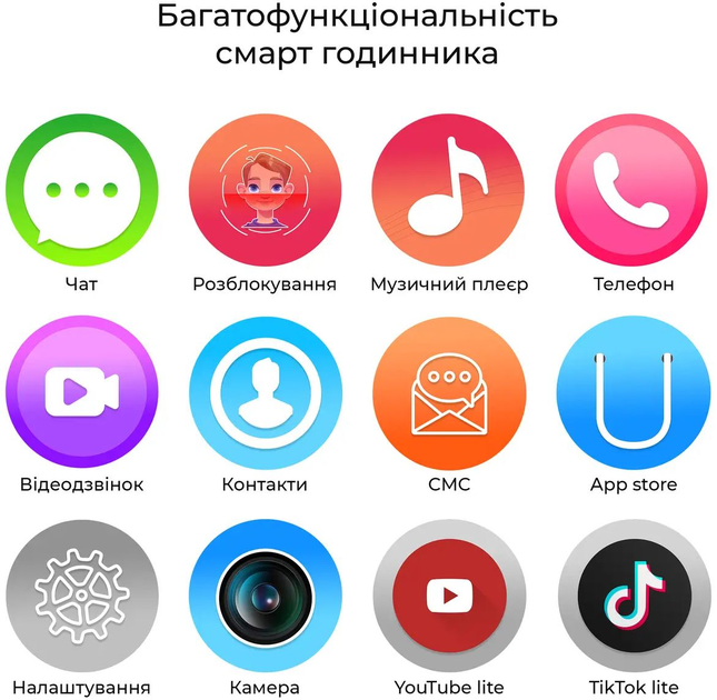 Детские смарт-часы Jetix DF100 Pro Kids 4G Blue (100Pro-k1-RA) - изображение 6