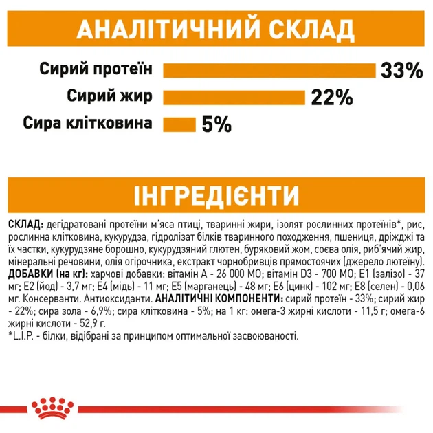 Сухий корм для котів Royal Canin Hair & Skin 10 кг - Фото 5 Сухий корм для котів Royal Canin Hair & Skin 10 кг - изображение 5