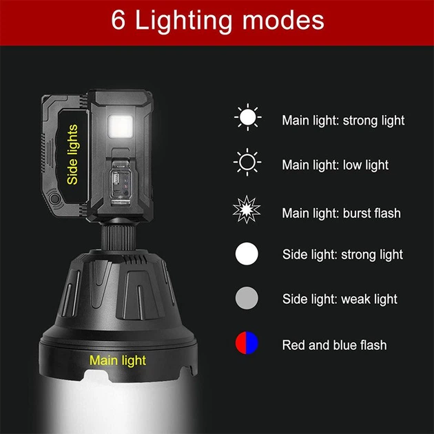 Фонарь переносной Voltronic W5109+Solar, 3+3 режима, встроенный аккумулятор, USB+micro - изображение 5