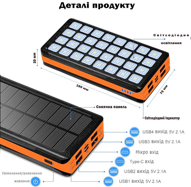 Водонепроницаемый Power Bank + Фонарь с солнечной батареей AMZ 30000 ...