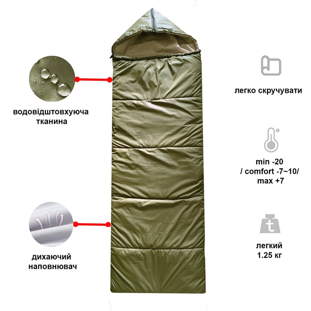 Мешок спальный (спальник) зимний Newt Celsius Winter Frost NE-SL-012 ...