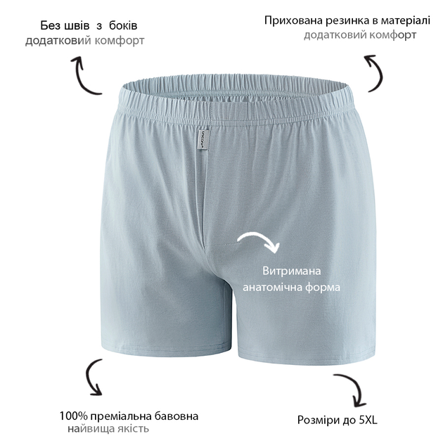Труси-шорти чоловічі Uniconf BB117 XL (4) Сірі (5942542909999) - Фото 4 Труси-шорти чоловічі Uniconf BB117 XL (4) Сірі (5942542909999) - зображення 4