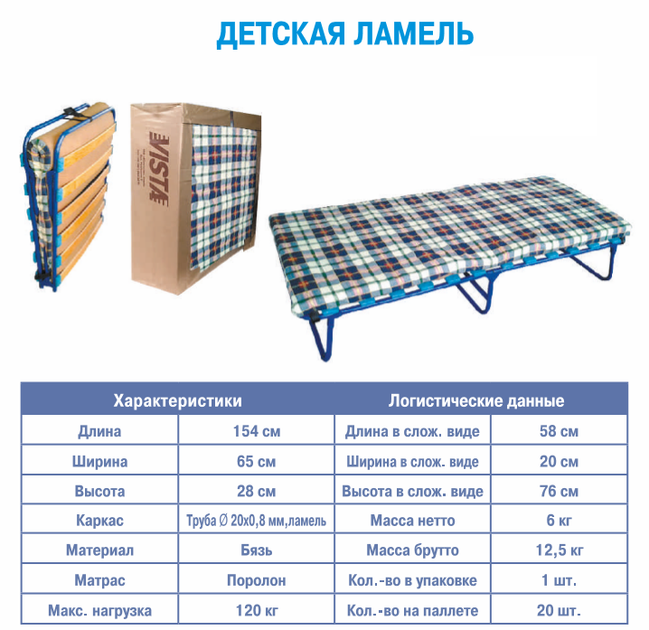 Розкладачка Senya Дитяча ламель (28*60*154 см., навантаження до 120 кг., матрац 5 см. поролон, ламелі 12 шт., ортопедична) - Фото 4 Розкладачка Senya Дитяча ламель (28*60*154 см., навантаження до 120 кг., матрац 5 см. поролон, ламелі 12 шт., ортопедична) - изображение 4