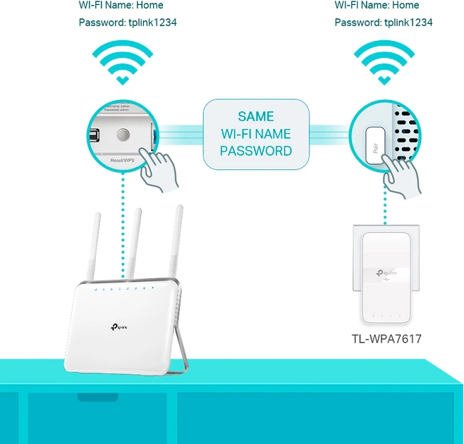 TP-LINK PowerLine TL-WPA7617 KIT przedłużacz zasięgu 2 szt. - obraz 3
