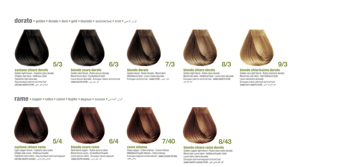 7/1 Крем-краска для волос безаммиачная BBCOS Keratin Color блондин пепельный 100 мл - изображение 6