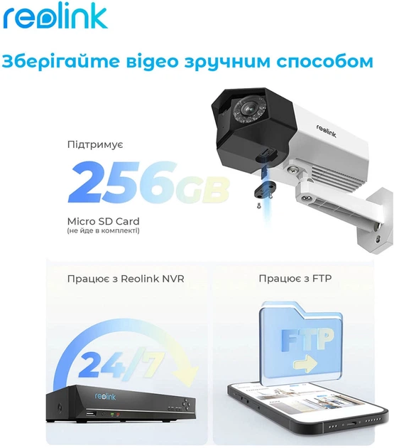 IP камера Reolink Duo 2 POE - зображення 12