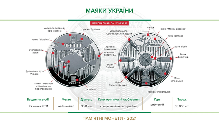 Монета НБУ "Маяки України" - Фото 6 Монета НБУ "Маяки України" - изображение 6