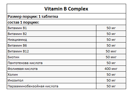 Вітаміни Universal Nutrition Vitamin B Complex 100 таблеток (210301) - зображення 2