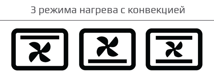 Электродуховка LIBERTON LEO-480-BlaСk - изображение 4