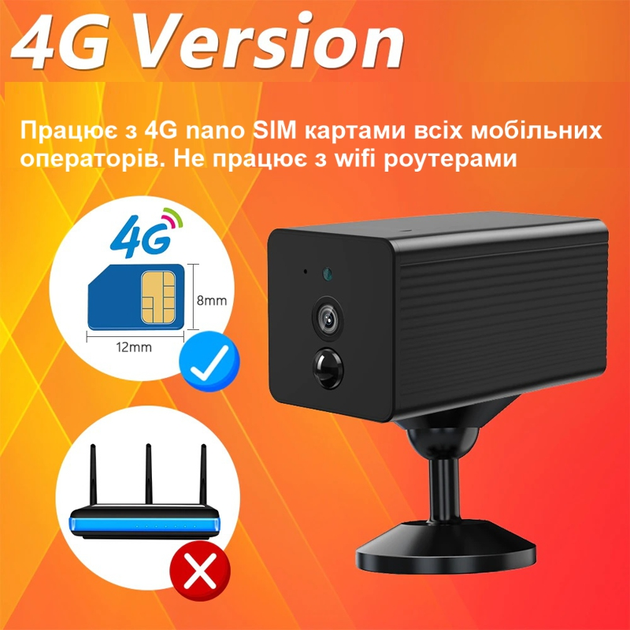 4G мини камера видеонаблюдения Nectronix G01, Full HD 1080P, датчик ...