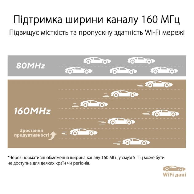 Router Asus ZenWiFi XT9 1PK Czarny - obraz 4