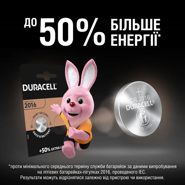Спеціалізована літієва батарейка типу «таблетка» Duracell 2016 3V,(DL2016/CR2016), 2 шт. (5000394045736) - зображення 7