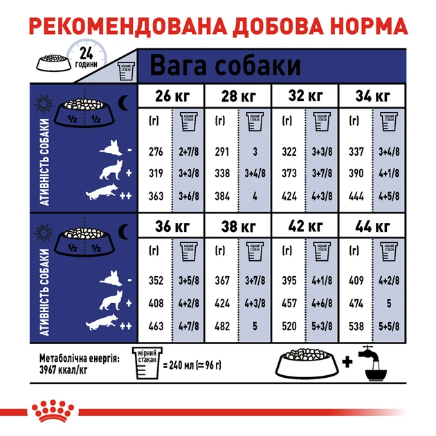 Корм для дорослих собак ROYAL CANIN MAXI ADULT 4.0 кг - зображення 4