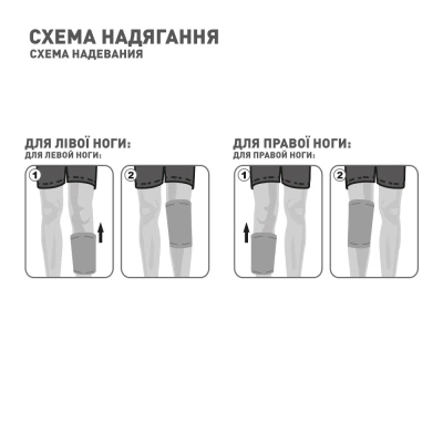 Бандаж MedTextile МТ Бандаж на колінній суглоб еластичний, розмір Mшт (7640162324359) - зображення 4