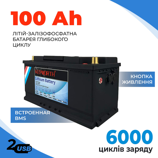LifePo4 аккумулятор 100Ah 12V с USB, в комплекте с зарядным устройством ...