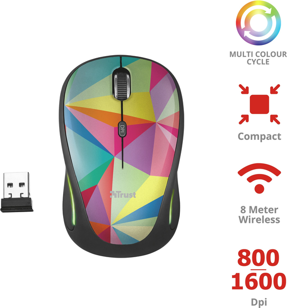 Мышь Trust Yvi FX Wireless Geometrics (TR22337) - изображение 5