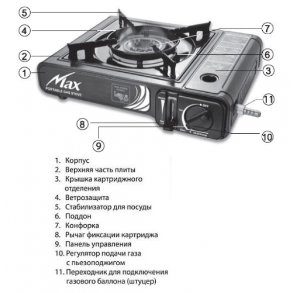 Портативная туристическая газовая плита с пьезоподжигом Happy Home BDZ-155-A - изображение 8