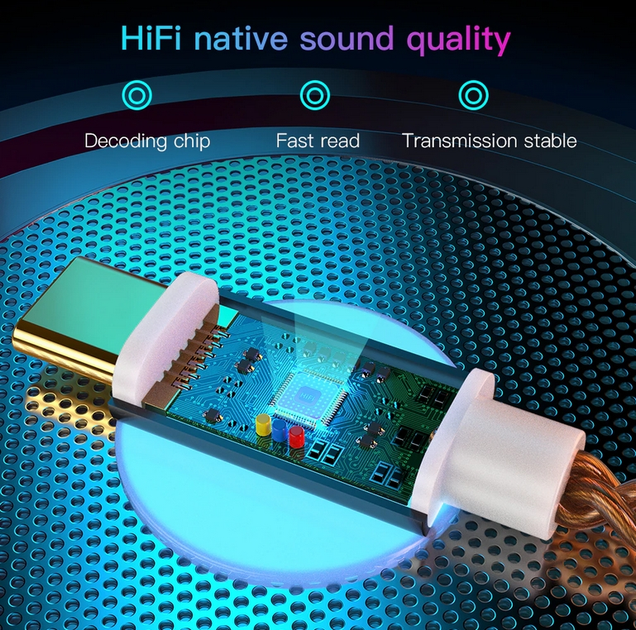 Усилитель звука для наушников ЦАП Type C до AUX Audio Jack 3,5 мм ...