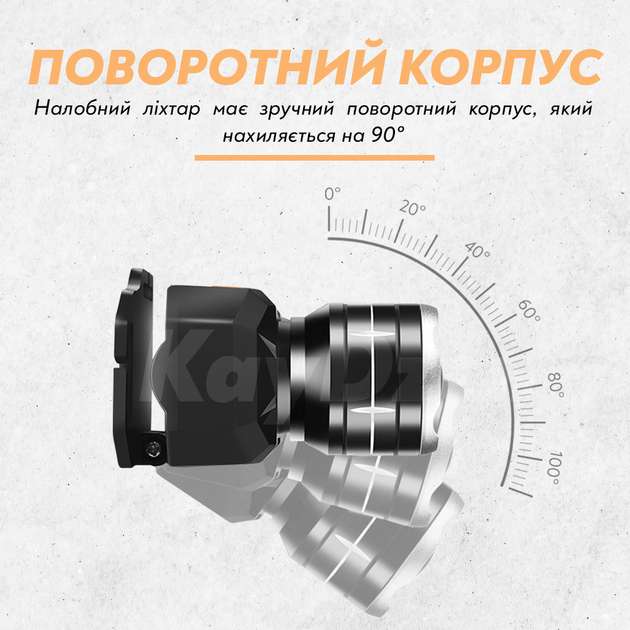 Налобний ліхтар Police SQ-701 акумуляторний LED ліхтарик - зображення 4