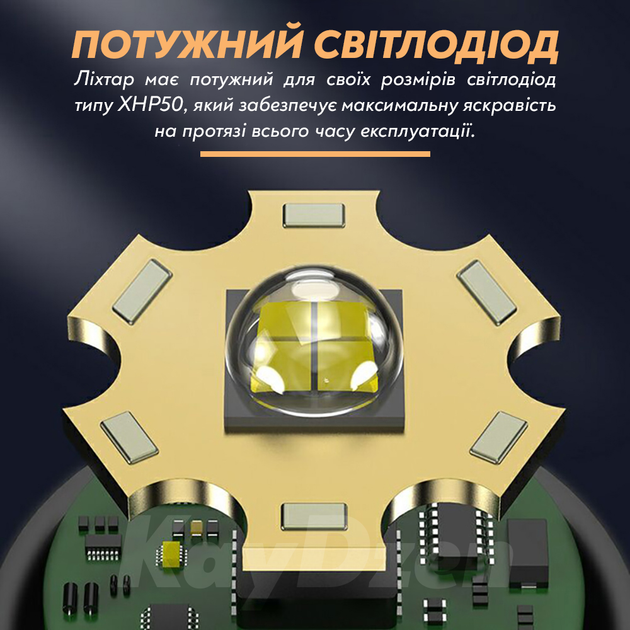 Налобний ліхтар Police SQ-701 акумуляторний LED ліхтарик - зображення 5