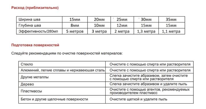 Герметик поліуретановий Hercul Build сірий 280 мл - зображення 3