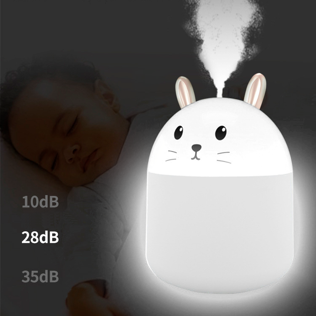 Увлажнитель воздуха с функцией детского ночника и аромадиффузора Aroma Humidifier Cat c подсветкой LED 3в1 на 250 мл Котик Белый - изображение 7