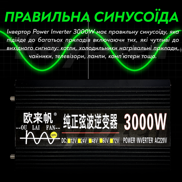 Перетворювач напруги Power Inverter 3000 ват інвертор 3000W з правильною синусоїдою (чистий синус для котла) - Фото 5 Перетворювач напруги Power Inverter 3000 ват інвертор 3000W з правильною синусоїдою (чистий синус для котла) - зображення 5