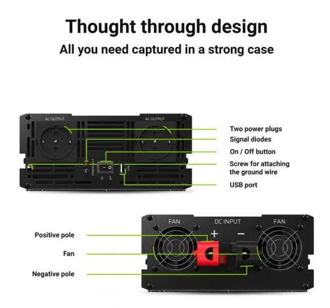 Инвертор Green Cell 12v 230v 1500/3000W - изображение 6