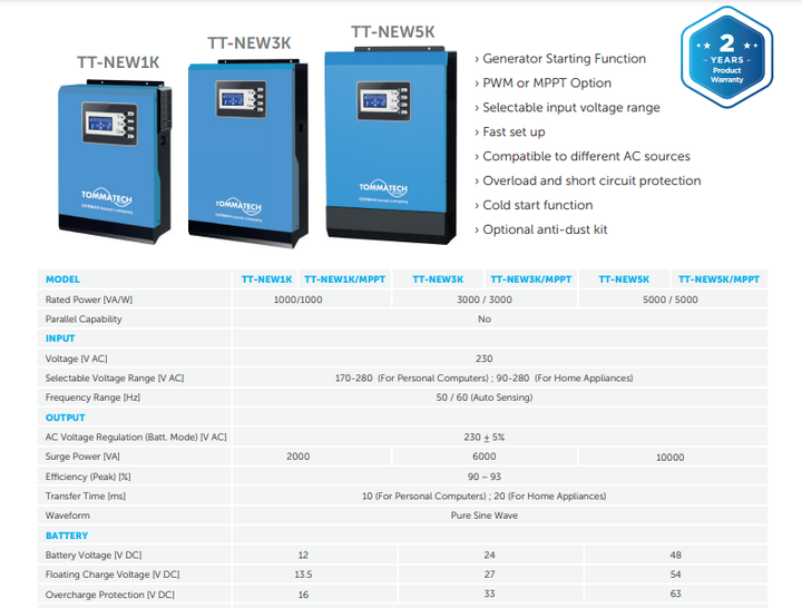 Cолнечный инвертор (Off Grid) TommaTech TT-NEW1K / 1000Вт 12В 60А 1фаза - изображение 3