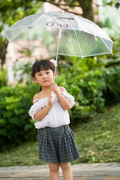 Зонт детский складной WK mini Umbrella WT-U06-transparent прозрачный от ...