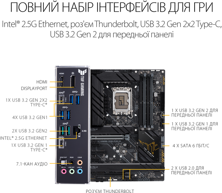 Płyta główna Asus TUF Gaming Z690-Plus D4 (s1700, Intel Z690, PCI-Ex16) - obraz 7