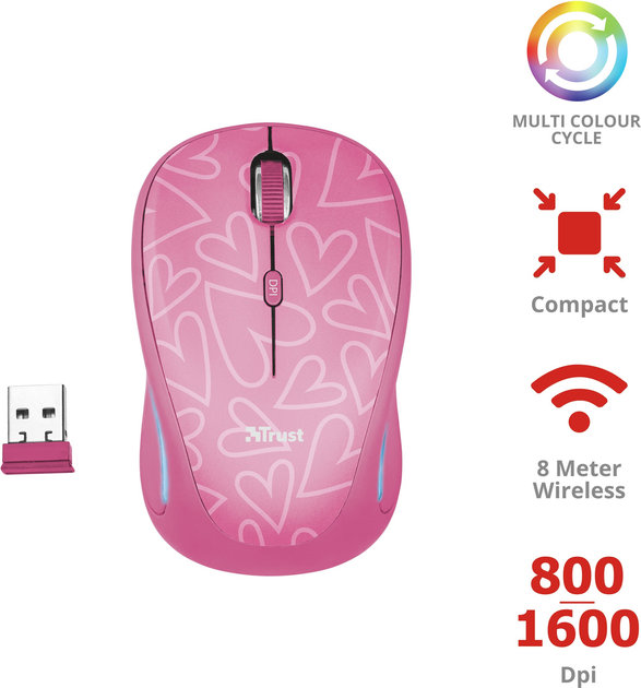 Mysz Trust Yvi FX Wireless Różowa (TR22336) - obraz 5
