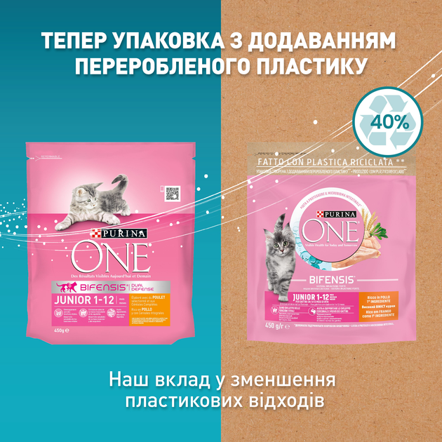 Сухий корм Purina One Junior для кошенят з куркою 450 г (8445290071972) - зображення 2