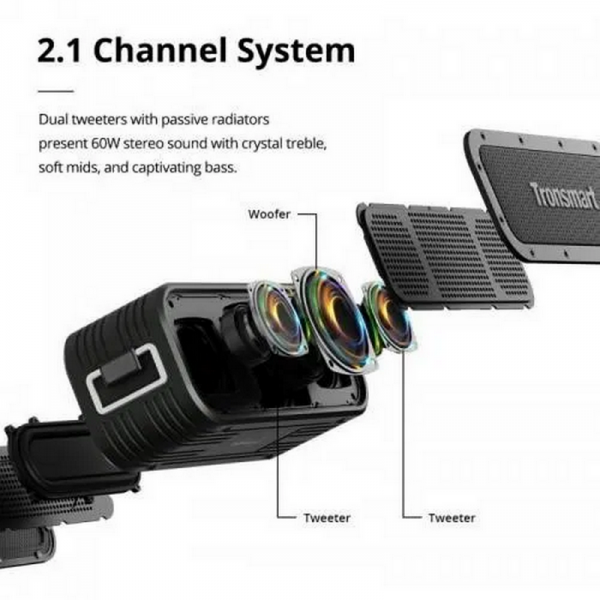 Портативна колонка Tronsmart Force X(746327) - изображение 7