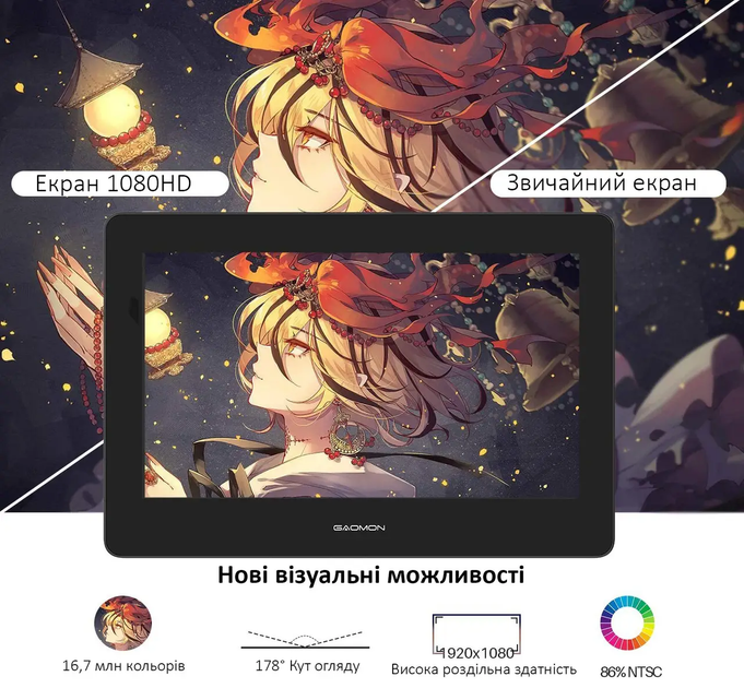 Графічний дисплей 13,3" Gaomon PD1320 для малювання 8192 чутливість пера, 5080 LPI - Фото 8 Графічний дисплей 13,3" Gaomon PD1320 для малювання 8192 чутливість пера, 5080 LPI - зображення 8